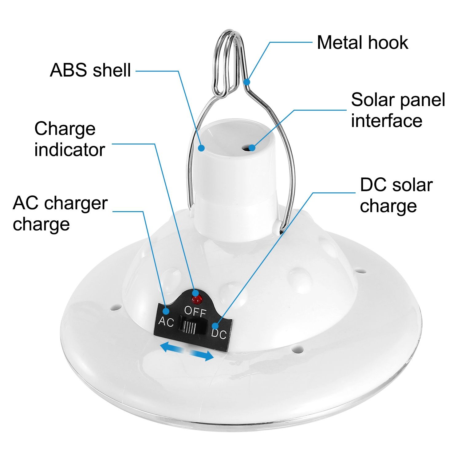 Lampu camping LED portabel, la - Outdoor Adventure Ni ulasan dan harga