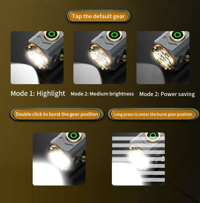Senter Pengapian Lampu Sorot S - Outdoor Adventure Hiking ulasan dan harga