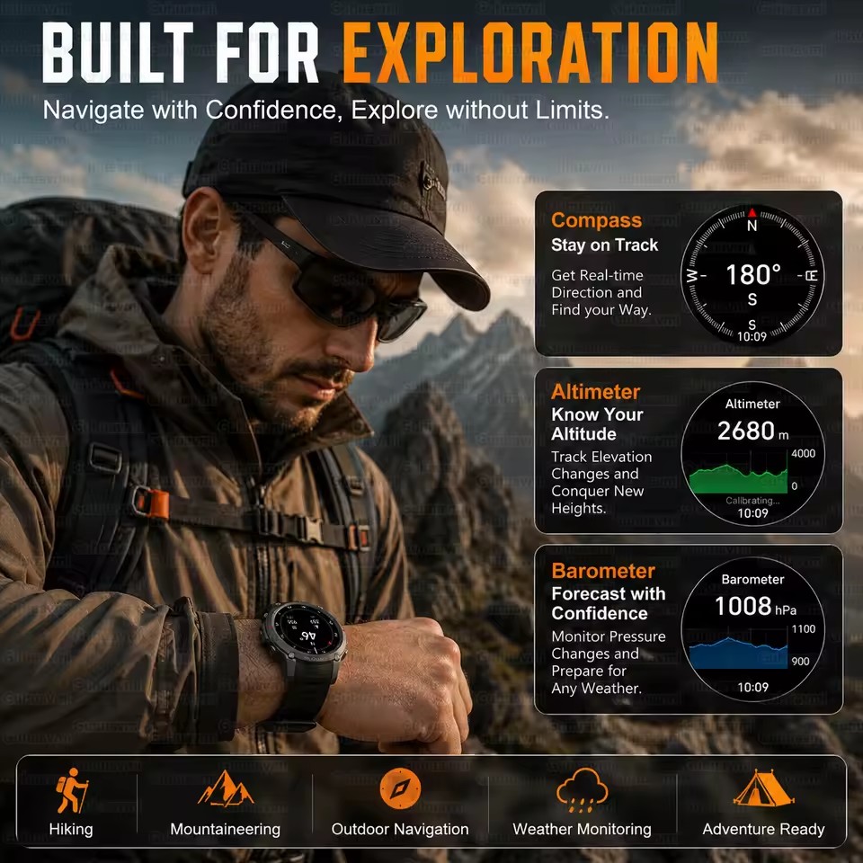 Jam Tangan Pintar Petualangan  - Outdoor Adventure World ulasan dan harga