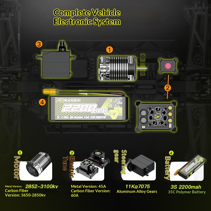 Truk Remote Control V2 Omni Te - Outdoor Adventure Kids ulasan dan harga