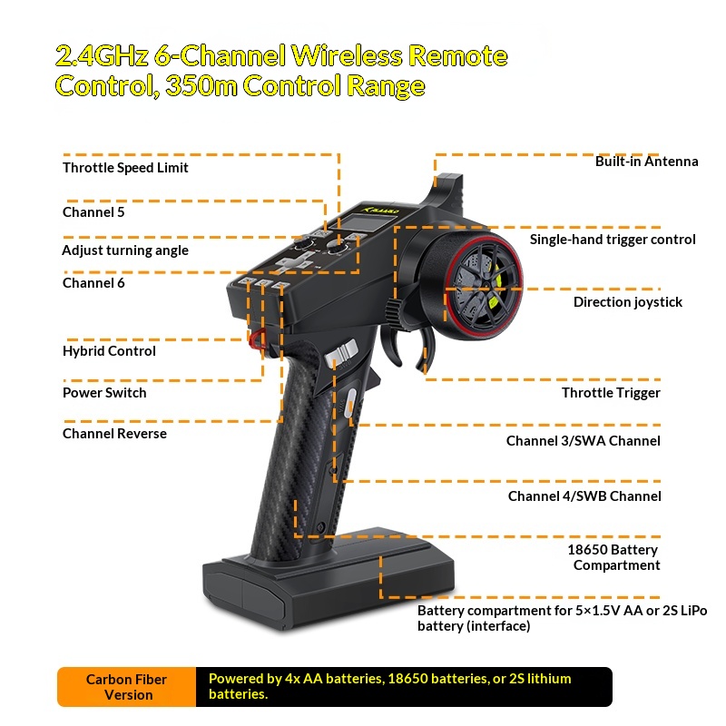 Truk Remote Control V2 Omni Te - Outdoor Adventure Kids ulasan dan harga